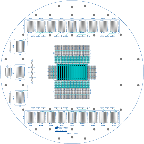 PCB